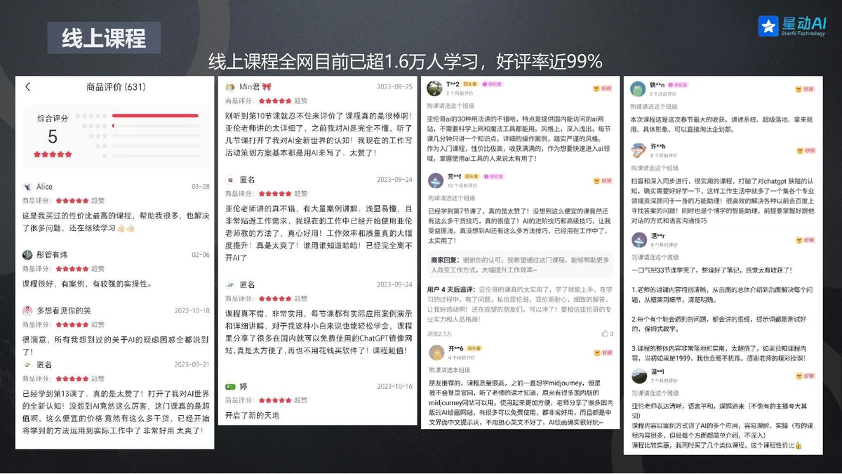 为什么智能培训能帮助球员更快进步