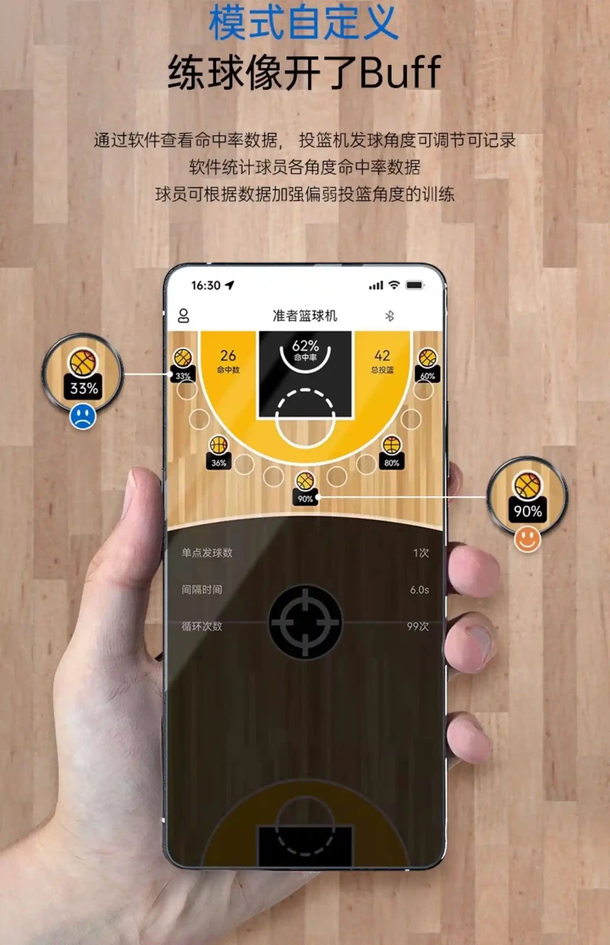 初中篮球战术一周训练计划_1